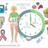 Intermittent Fasting: A Risky Diet for Teens?