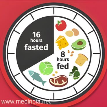 Dietary Patterns Shift With Age and Gender in Surprising Ways