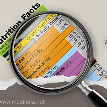 The ‘Healthy’ Food Illusion: Don’t Judge a Snack by Its Label
