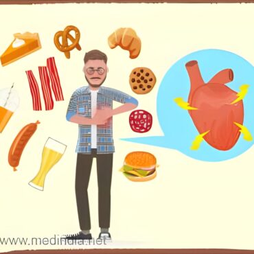 Unmasking the Empty Calories of Ultra Processed Foods