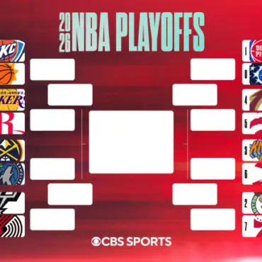 2026 NBA playoff bracket: Matchups, schedule with first round underway