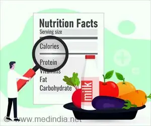 FSSAI Warns Influencers Over Unverified Food Claims
